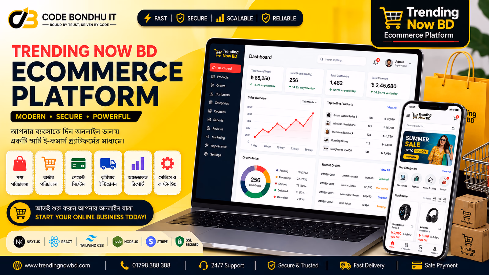 Trending Now BD Ecommerce Platform — Case study software case study by Code Bondhu IT