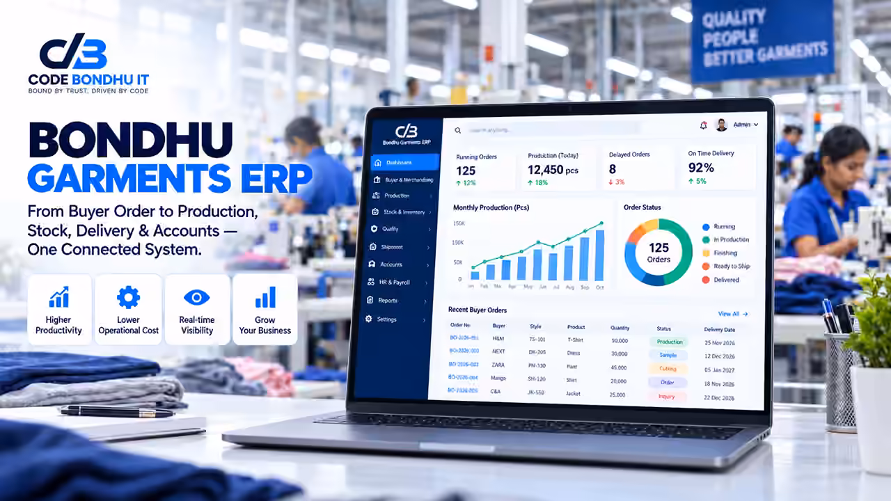 Bondhu Garments ERP for Production, Order & Inventory Management case study thumbnail