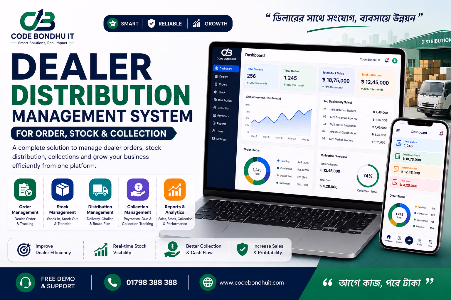 Dealer Distribution Management System for Order, Stock & Collection — Case study software case study by Code Bondhu IT