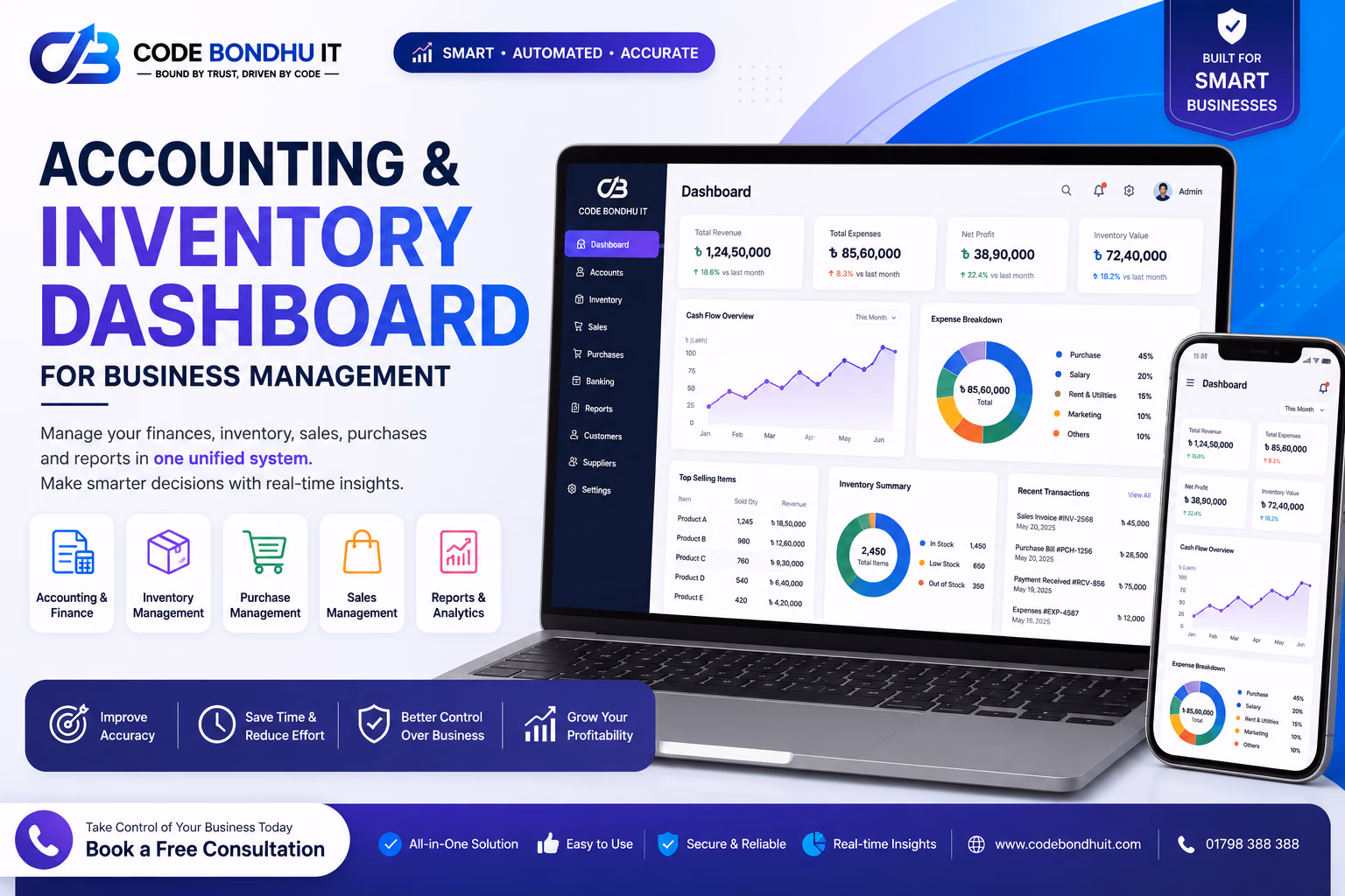 Accounting & Inventory Dashboard for Business Management — Case study software case study by Code Bondhu IT