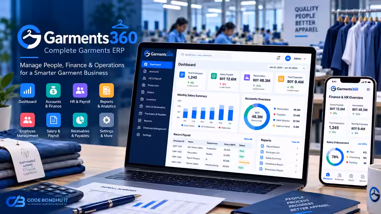 Garments360 — Cloud-Based Garments ERP SaaS Platform — Case study software case study by Code Bondhu IT