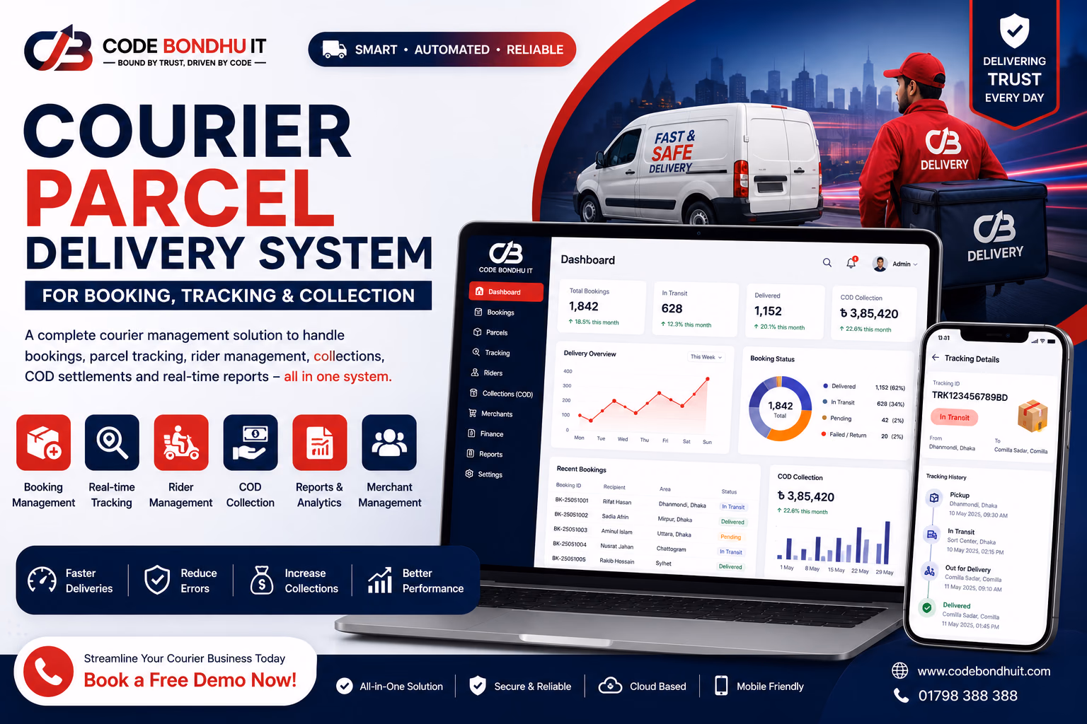 Courier Parcel Delivery System for Booking, Tracking & Collection — Case study software case study by Code Bondhu IT