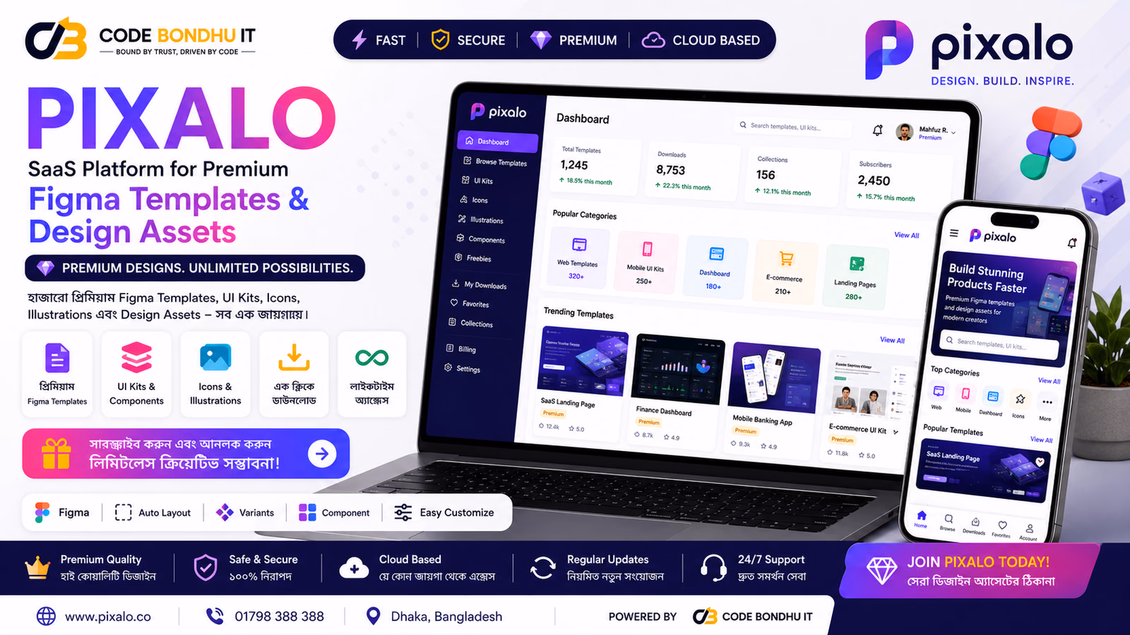 Pixalo — SaaS Platform for Premium Figma Templates & Design Assets