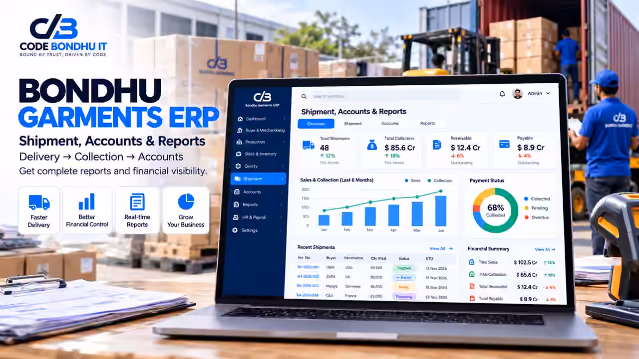 Garments ERP for Production, Order & Inventory Management — Shipment, Accounts & Reports