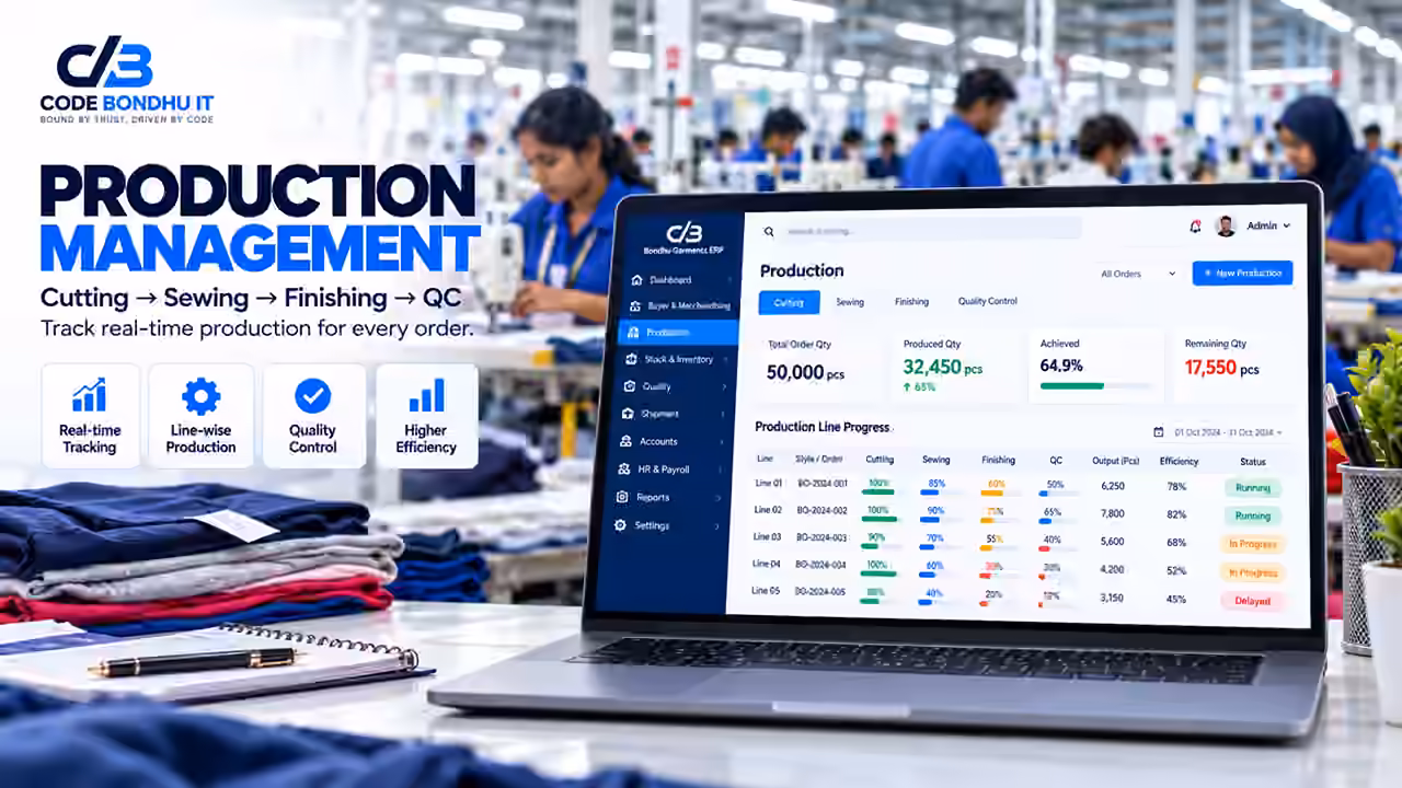 Garments ERP for Production, Order & Inventory Management — Cut-to-ship workflow