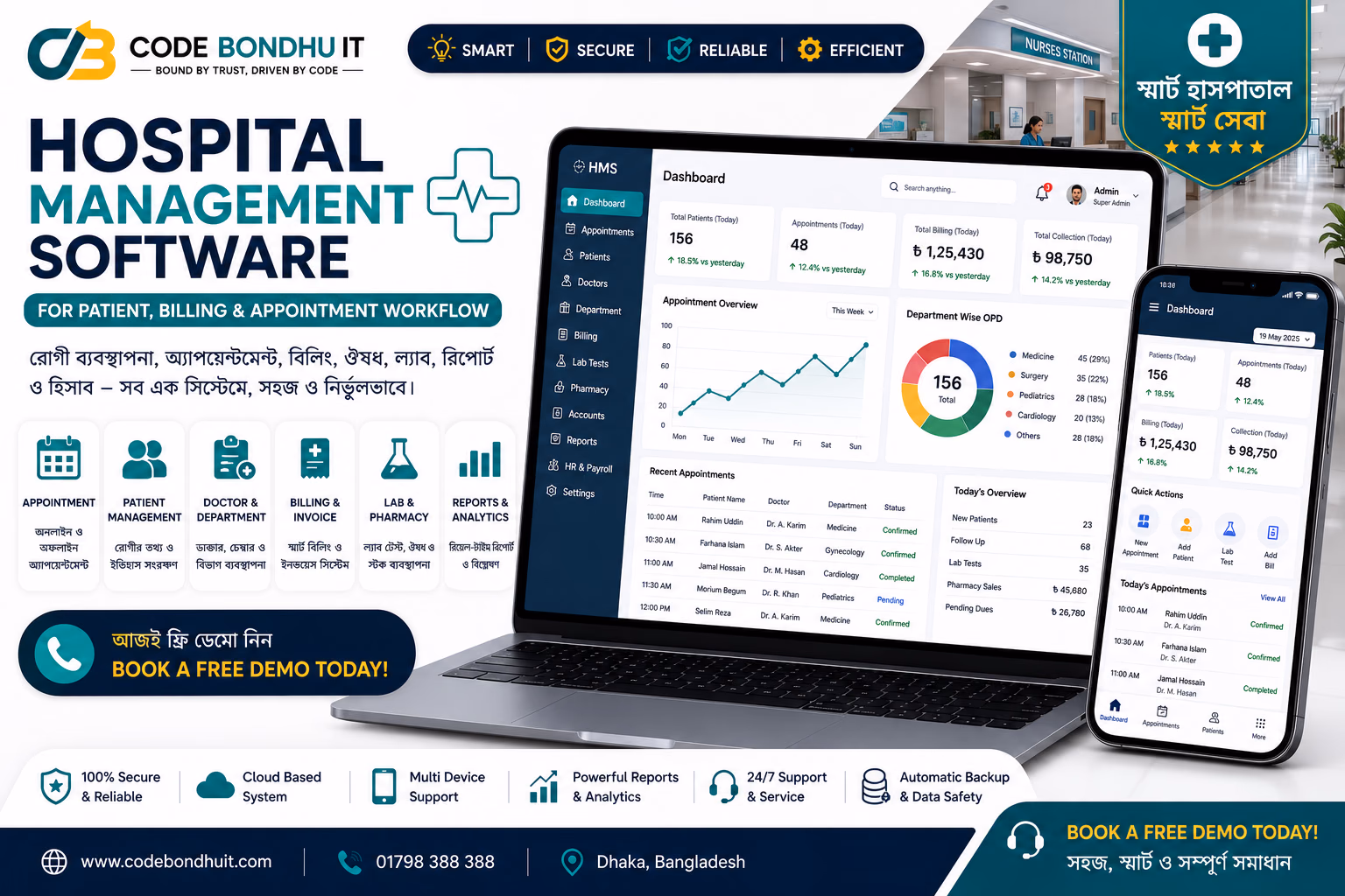 Hospital Management Software for Patient, Billing & Appointment Workflow project screenshot 1 — Code Bondhu IT case study